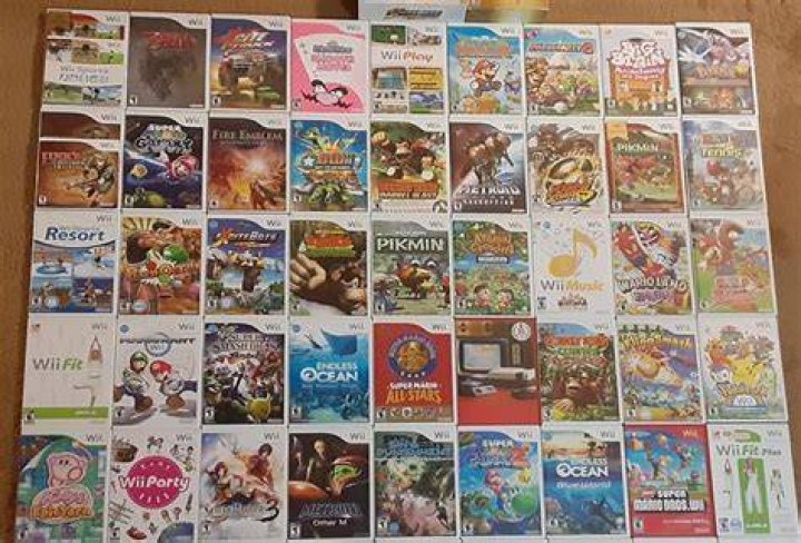 Can Wii games be copied?
