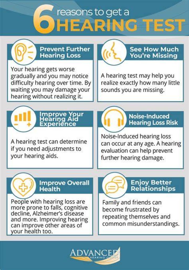 Can you do a hearing test on your phone?