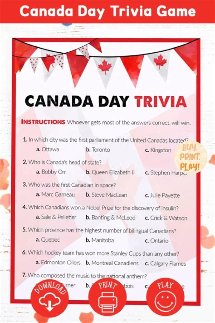 Canada Trivia Questions and Answers PDF – Fun Facts You’ll Love