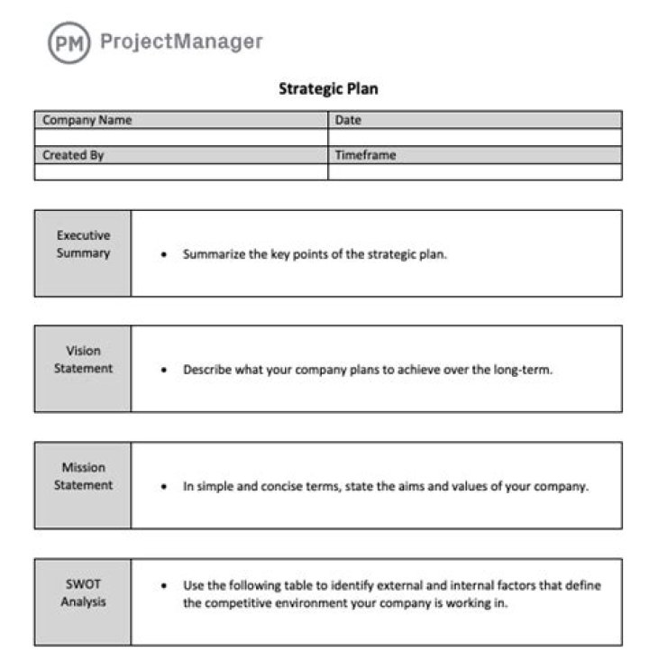 2025 Canadian Tire Bank Accessibility Plan Progress Report PDF Available