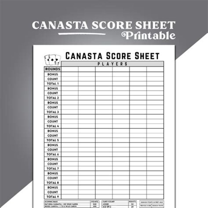 Canasta Strategy Cheat Sheet PDF – Master the Game Fast