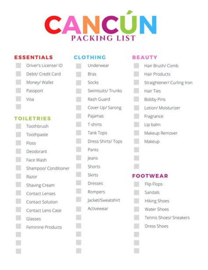 Cancun Packing List PDF: Essential Travel Checklist