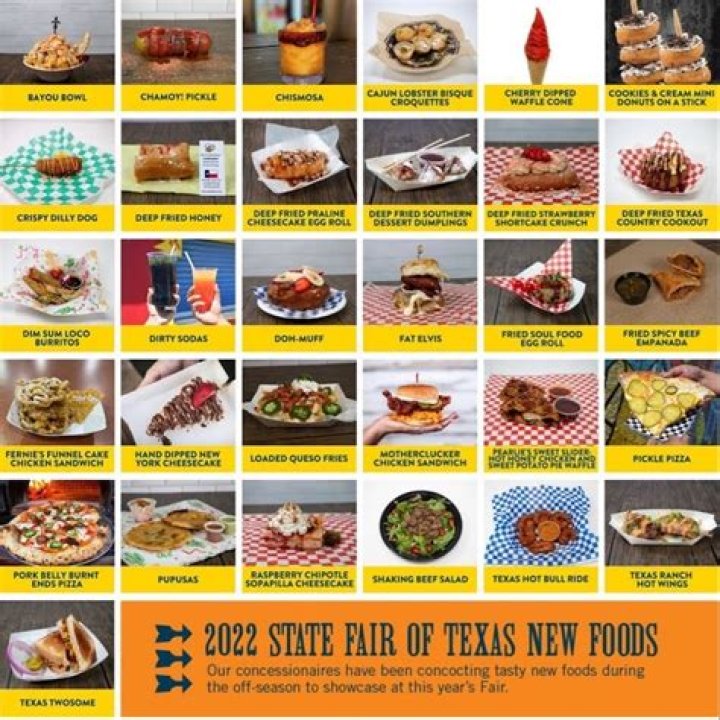Canfield Fair Food Vendors List PDF – Download 2024