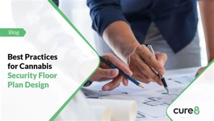 Cannabis Security Plan PDF: Protect Your Business & Ensure Compliance