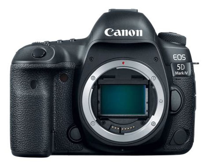 Canon 5D Mark II Cheat Sheet PDF: Quick Reference Guide