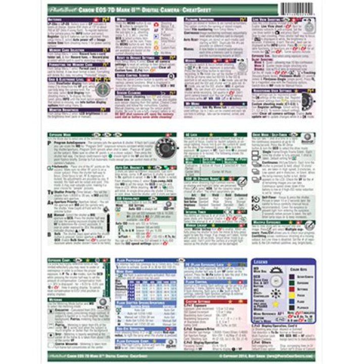 Canon 7D Cheat Sheet PDF: Quick Reference for Shooting & Settings