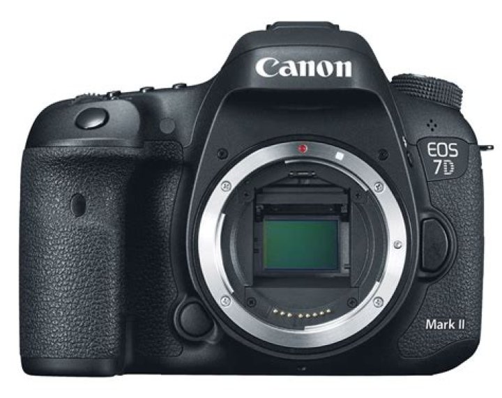 Canon 7D Mark II Cheat Sheet PDF – Quick Reference Guide