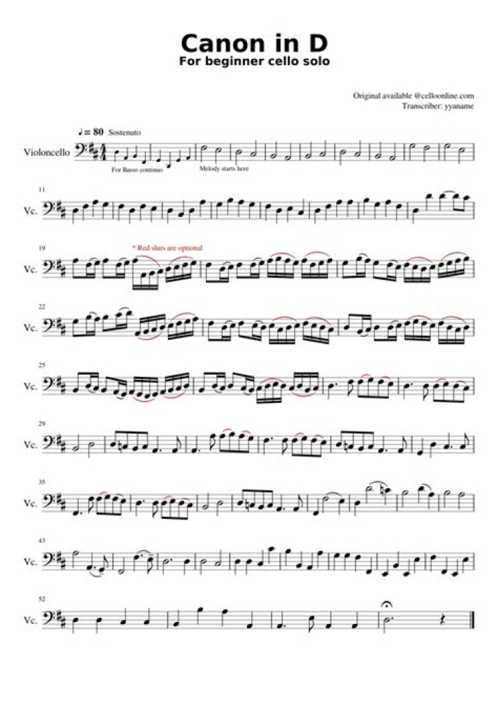 Canon in D Cello Sheet Music PDF – Download Free Digital Score