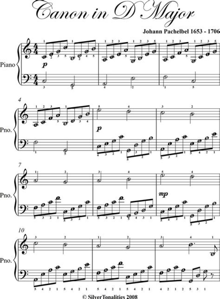 Canon Pachelbel Piano Sheet PDF: Full Printable Score for Home Practice