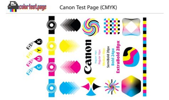 Canon Printer Test Page PDF – Verify Print Quality Fast