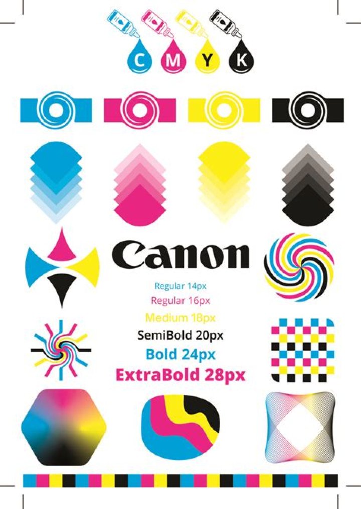 Canon Test Page PDF – Official Sample Document for Printing & Proofing