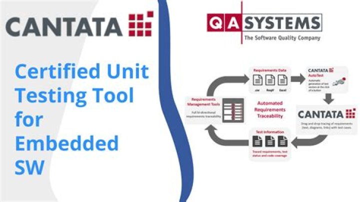 Effortless Cantata Unit Testing Tool PDF – Download Now