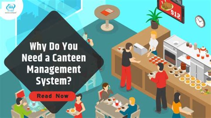 Canteen Management System Project in C++ PDF: Full Source Code & Design