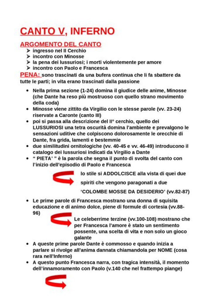 Canto V Inferno: Analisi Completa del Testo PDF Gratuito