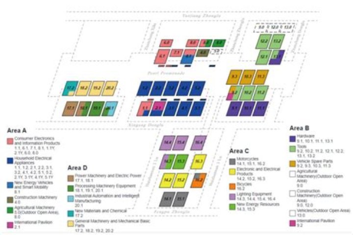 Canton Fair Exhibitor List PDF Free Download – Instant Access