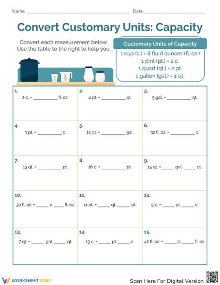Capacity Conversion Worksheet PDF – Download Free Conversion Tool