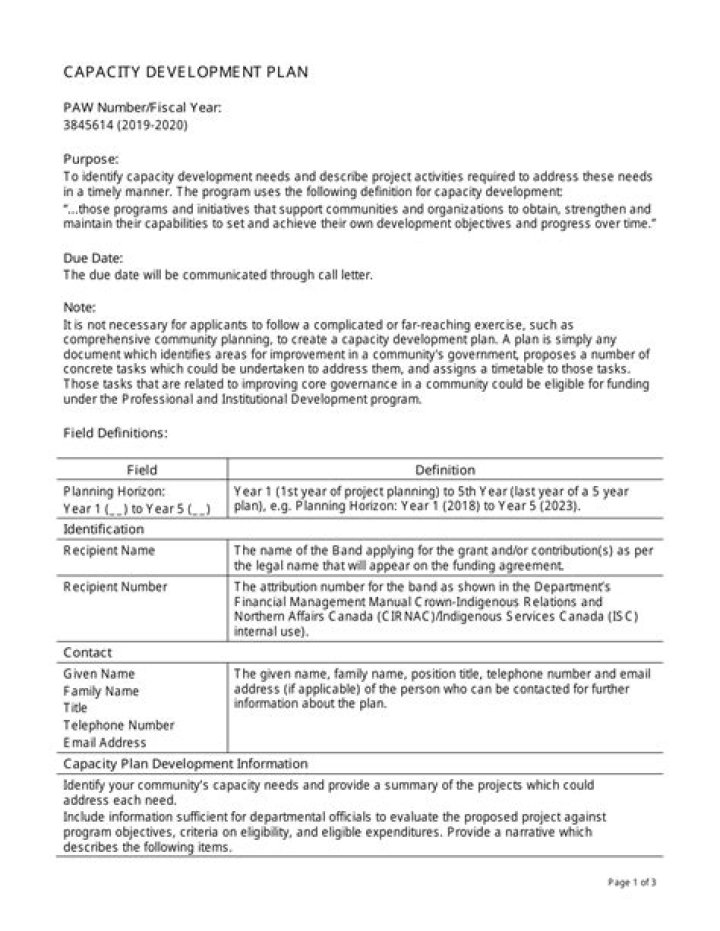 Capacity Development Plan PDF: Step-by-Step Guide