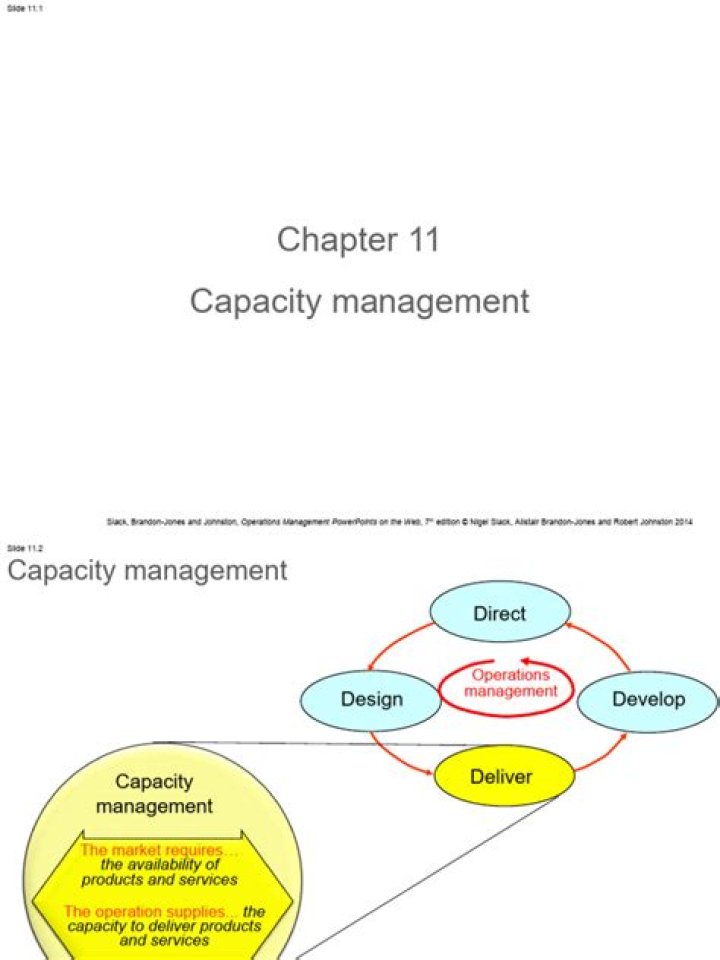 Mastering Capacity Management in Operations Management: A Comprehensive PDF Guide
