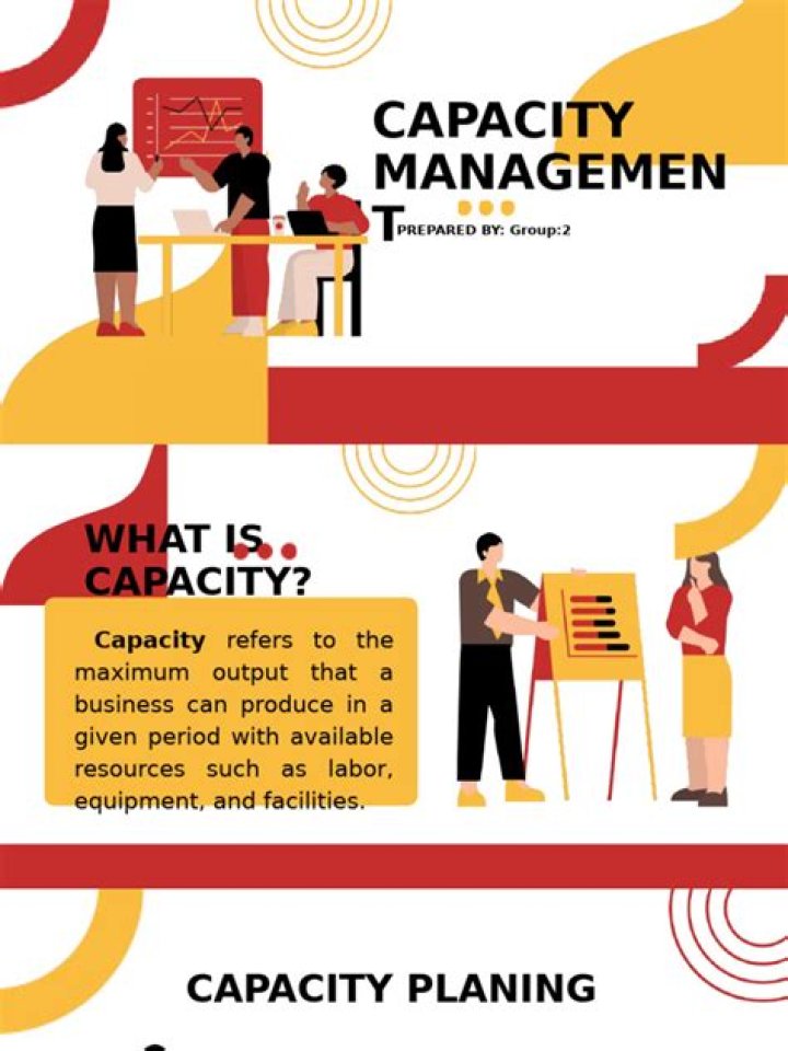 Capacity Management PDF: Optimize Resource Use & Scale Efficiently