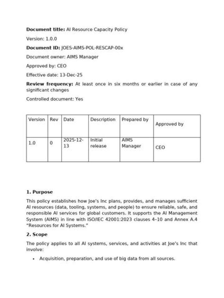 Capacity Management Policy PDF: Optimize Resource Allocation