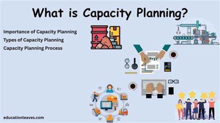 Optimize Restaurant Capacity Management with Expert PDF Guides