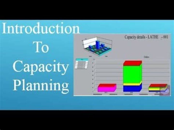 Capacity Planning in SAP PP PDF: Optimize Production Efficiency