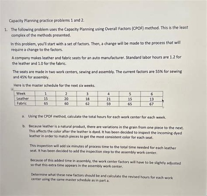 Capacity Planning Problems and Solutions: Expert PDF Guide