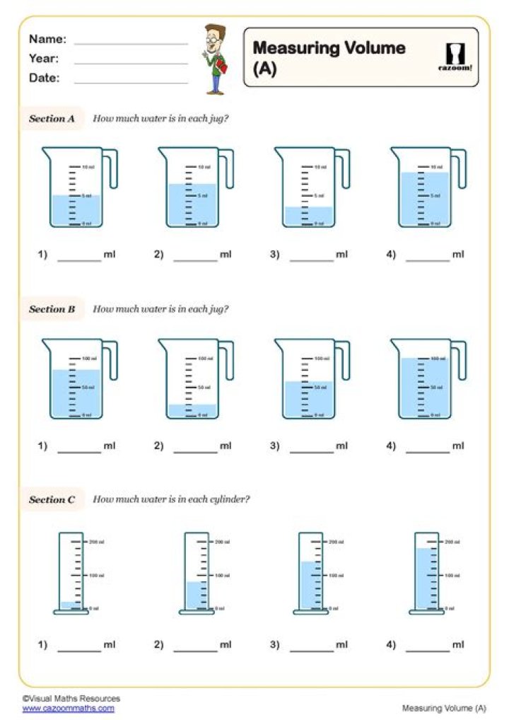 Free Capacity Worksheets PDF – Printable Exercises for Schools & Businesses