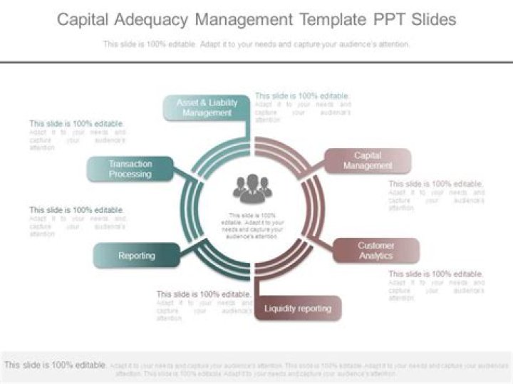 Master Capital Adequacy Management: Essential PDF Guide