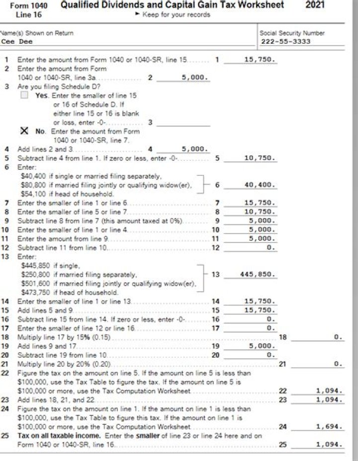 2023 Capital Gains Worksheet PDF: Simplify Your Tax Reporting