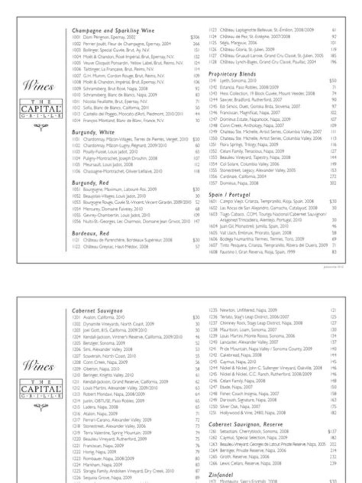 Capital Grille Wine List PDF – Exclusive Premium Selections