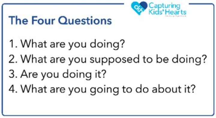 Capturing Kids' Hearts: 4 Powerful Questions to Connect & Engage