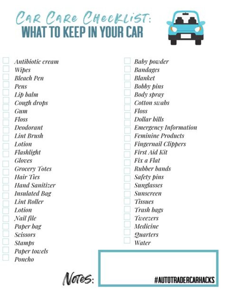 Complete Car Accessories List PDF for Ultimate Vehicle Customization