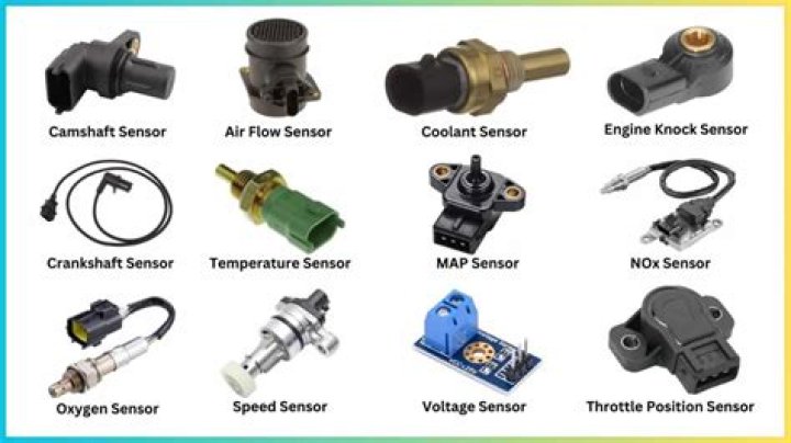Complete List of Car All Sensor Names in PDF Format