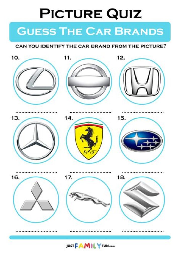 Car Logo Quiz with Answers PDF – Test Your Knowledge