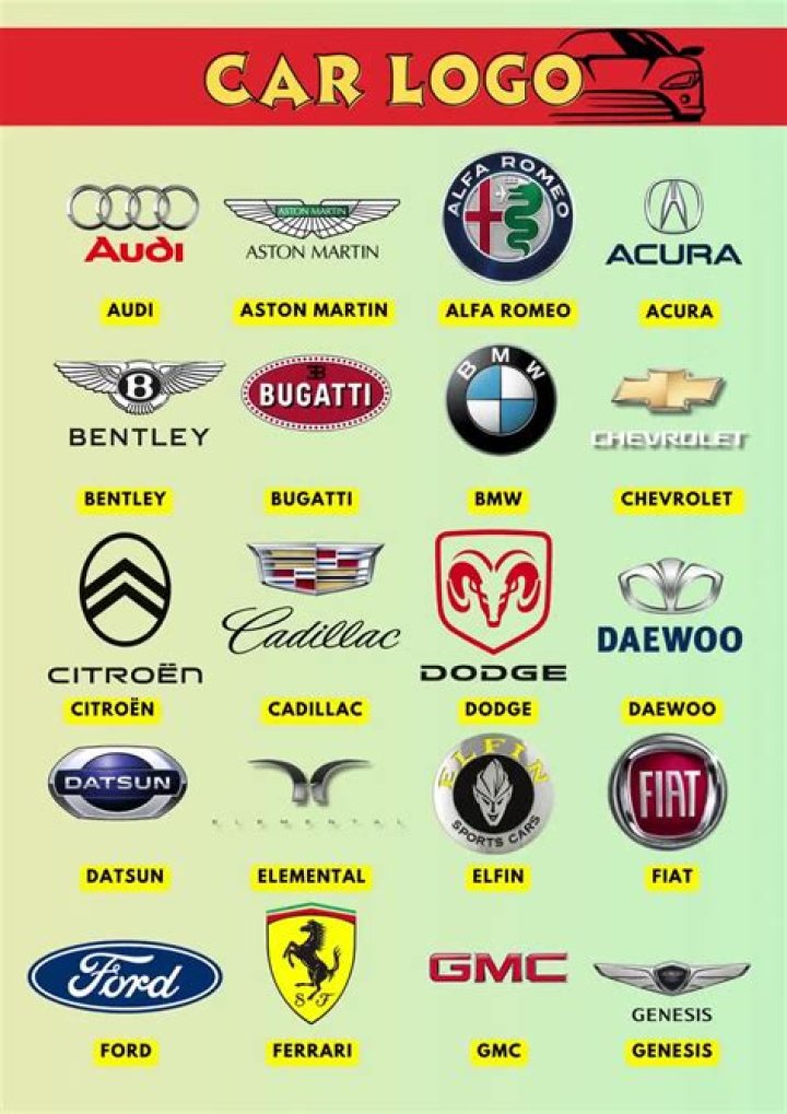 Free Download: Comprehensive Car Logos & Names List PDF