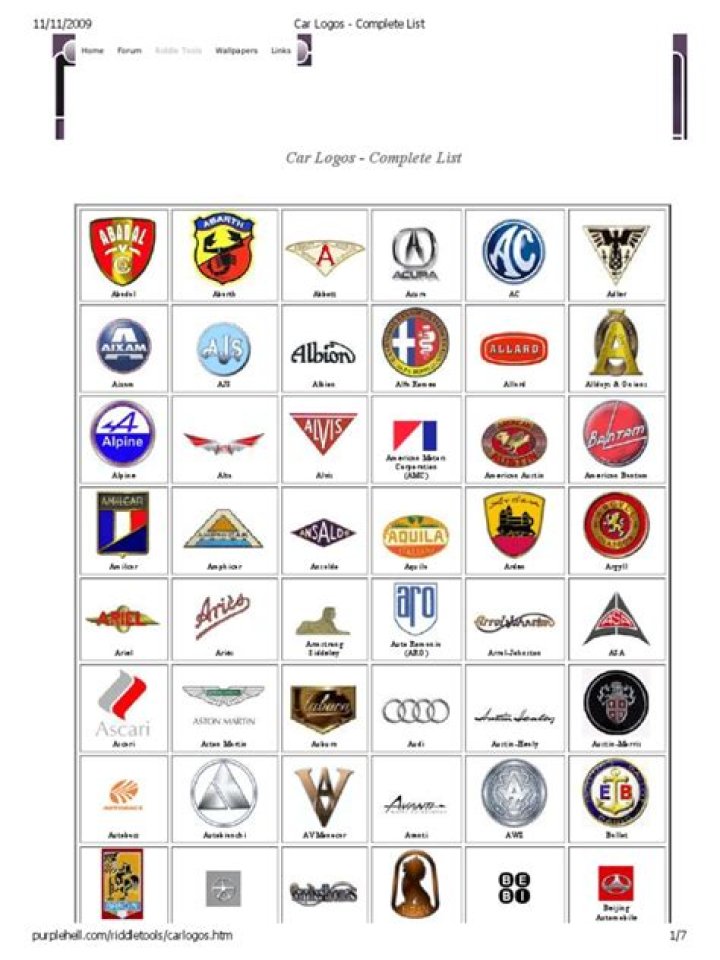 Complete Car Logos List PDF – All Vehicle Brand Emblems