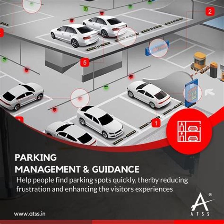 Car Parking Management System PDF: Optimize Space & Reduce Congestion