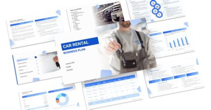 Complete Car Rental Business Plan PDF for Smart Startups