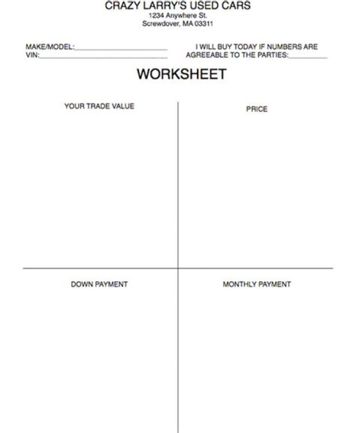Car Sales Four Square Worksheet PDF for Quick Pricing Analysis