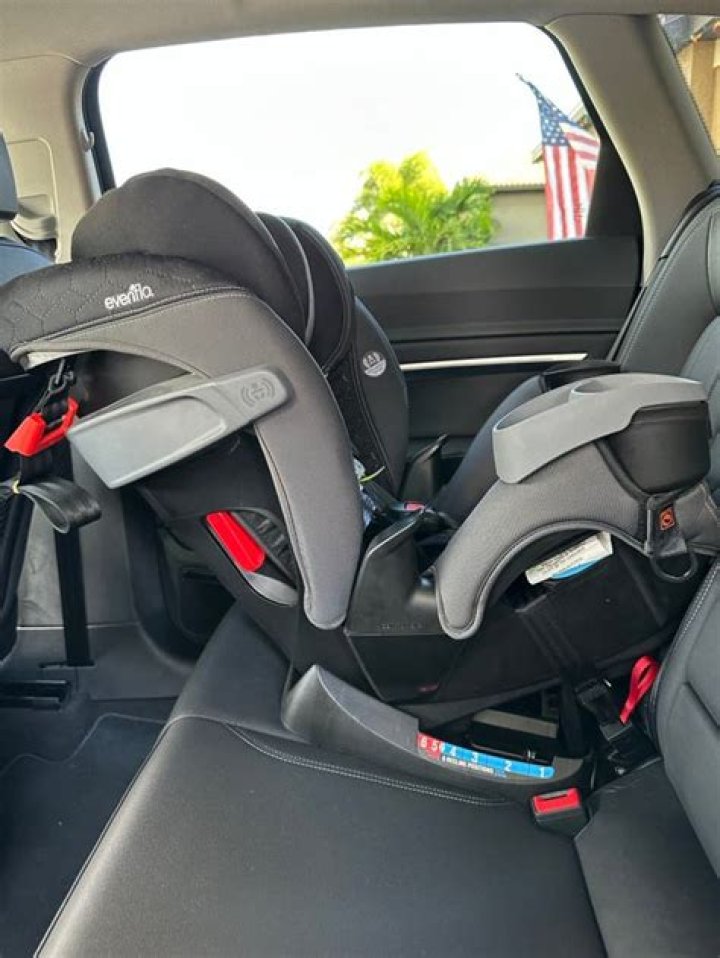 Car Seat Recall List PDF: Safe Driving for Your Child