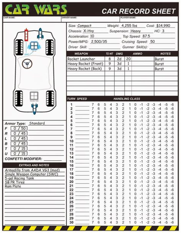 Complete Car Wars Vehicle Record Sheets PDF – Download for Tracking