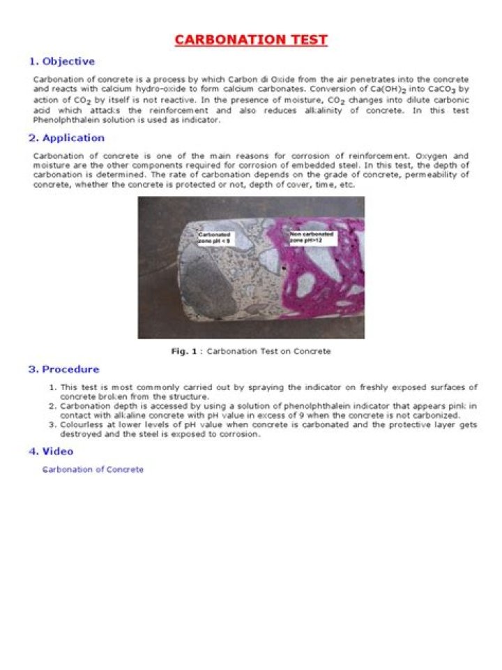 Carbonation Test Procedure PDF: Step-by-Step Guide