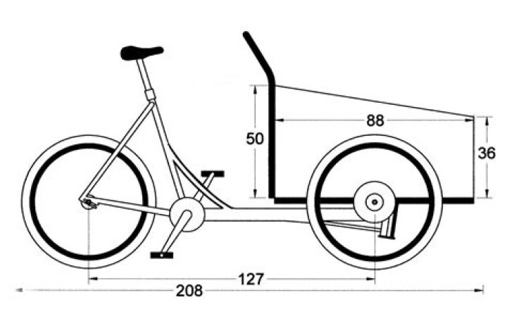Cargo Bike Plans PDF: Free Downloadable Designs for Urban Delivery