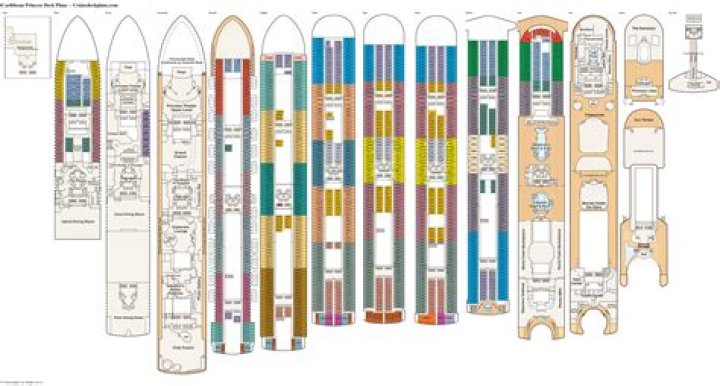 Caribbean Princess Deck Plan PDF – Complete Construction Guide