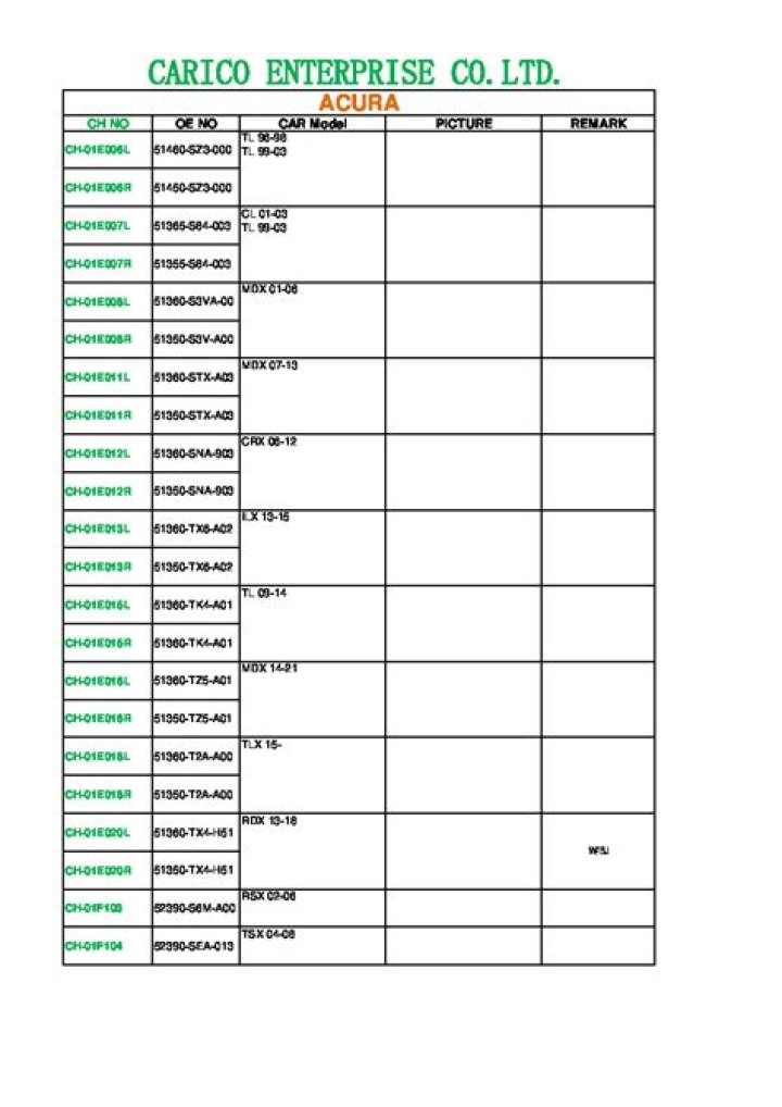 Carico Products Price List PDF – Download Full Price Catalog Now