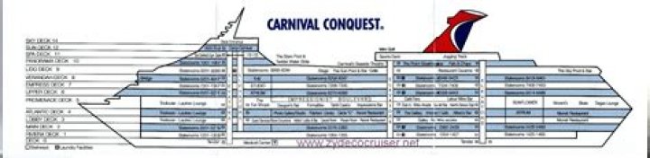 Carnival Conquest Deck Plans PDF: Build Your Winning Card Game Strategy