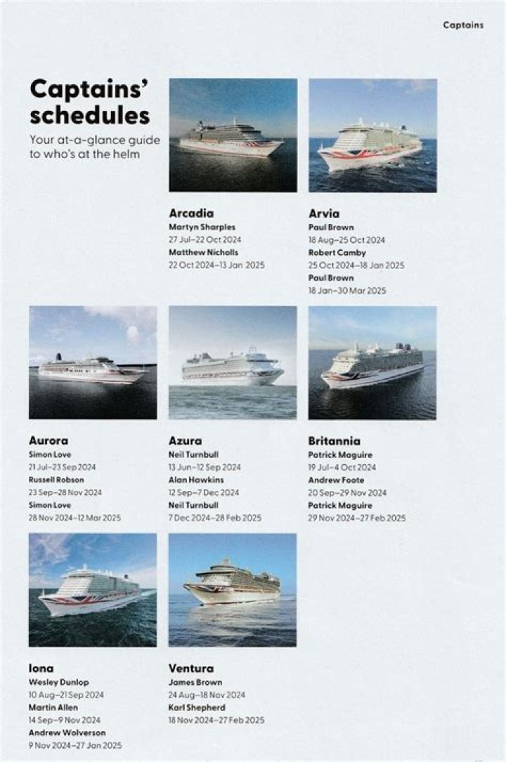 Carnival Cruise Captains List PDF: Official Captain Directory