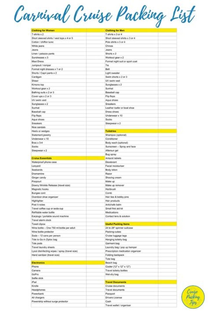 Carnival Cruise Packing List PDF: Pack Smart & Save Time