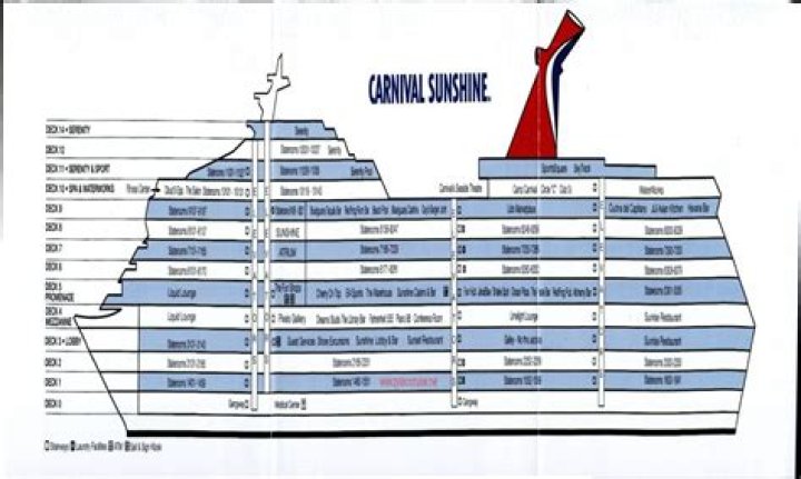 Carnival Cruise Ship Deck Plans PDF – Explore Layouts & Navigation Ahead